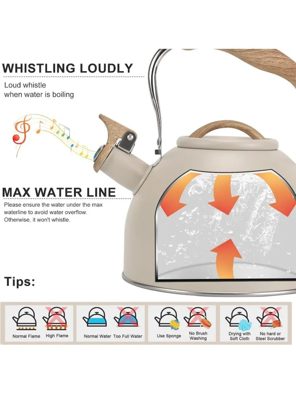 Milk White Kitchen Whistling Teakettle 100 OZ / 3 L Stainless Steel Stovetop Pot